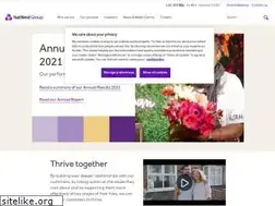 Sites similar to natwestgroup.com