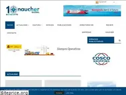 Sites similar to naucher.com