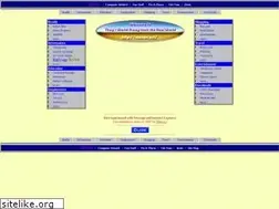 Sites similar to naucon.net