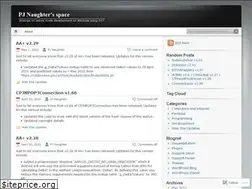 Sites similar to naughter.wordpress.com