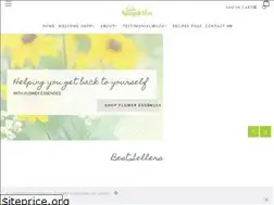 Sites similar to naughtynaturopathmum.com.au