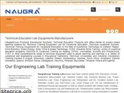 Sites similar to naugragroup.com