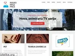 Sites similar to naukakrozprice.rs