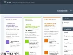 Sites similar to naukaplywania.org