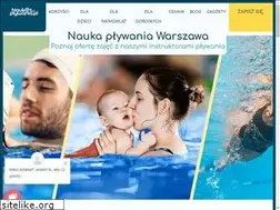 Sites similar to naukaplywania.pl