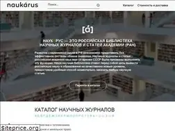 Sites similar to naukarus.com