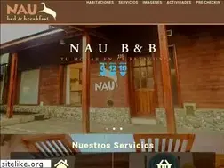 Sites similar to naupatagonia.com.ar