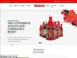 Sites similar to naurus-sundip.com