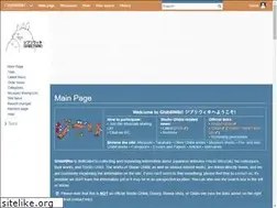 Sites similar to nausicaa.net