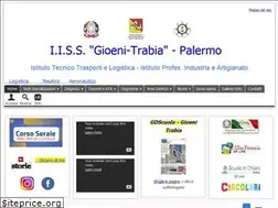 Sites similar to nauticopa.edu.it