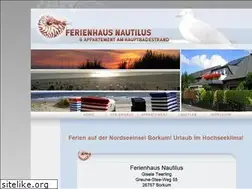 Sites similar to nautilus-borkum.de