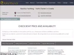 Sites similar to nautilus.hr