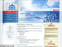 Sites similar to nautilus.mk.ua