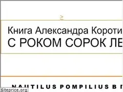 Sites similar to nautilus.ru