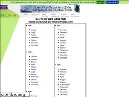 Sites similar to nautilus.tv