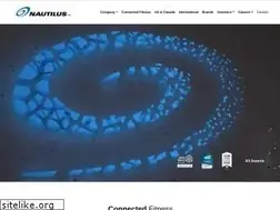 Sites similar to nautilusinc.com