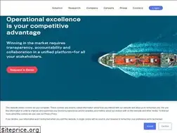 Sites similar to nautiluslabs.co
