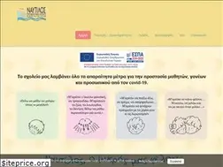 Sites similar to nautiluspatras.gr