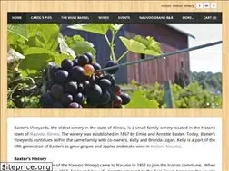 Sites similar to nauvoowinery.com