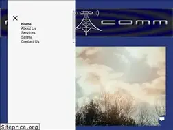 Sites similar to navacomm.com