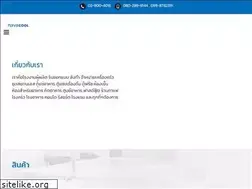 Sites similar to navacool.com