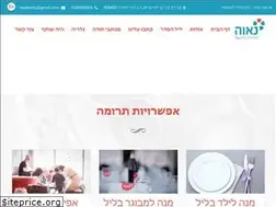 Sites similar to navah.org.il