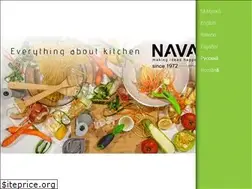 Sites similar to navaideas.gr