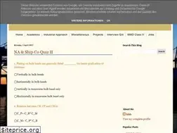Sites similar to navale-marine.blogspot.com