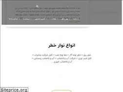 Sites similar to navarkhatar.com