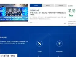 Sites similar to navchina.com