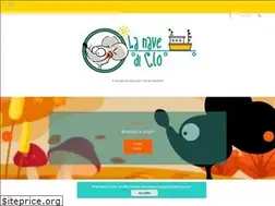 Sites similar to navediclo.it