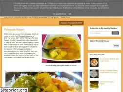 Sites similar to naveenanangai.blogspot.com