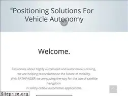 Sites similar to naventik.de