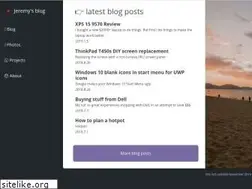 Sites similar to navhaxs.au.eu.org