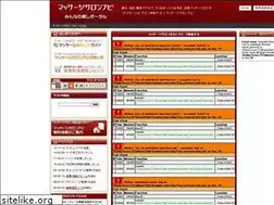 Sites similar to navi-massage.com