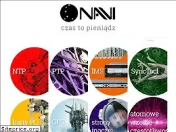 Sites similar to navi.pl