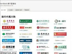 Sites similar to navibank.tw