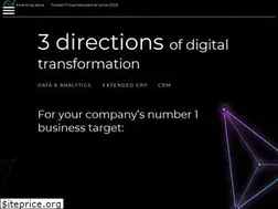 Sites similar to navicongroup.com