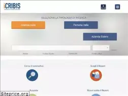 Sites similar to navigaimprese.it