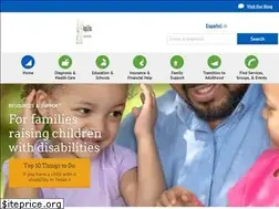 Sites similar to navigatelifetexas.org