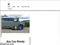 Sites similar to navigationnowhere.com