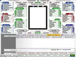 Sites similar to navigationplus.com