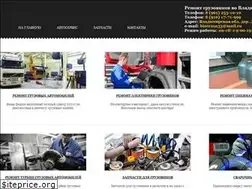Sites similar to navigator-33.ru