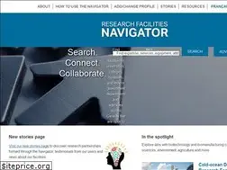 Sites similar to navigator.innovation.ca