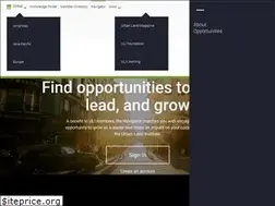 Sites similar to navigator.uli.org