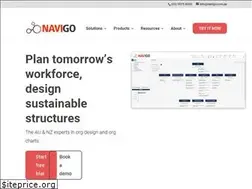 Sites similar to navigo.com.au