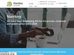 Sites similar to navikey.ru