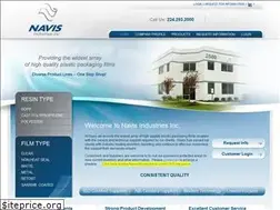 Sites similar to navisfilms.com