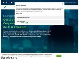 Sites similar to navita.com.br
