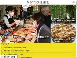 Sites similar to navitabi.jp